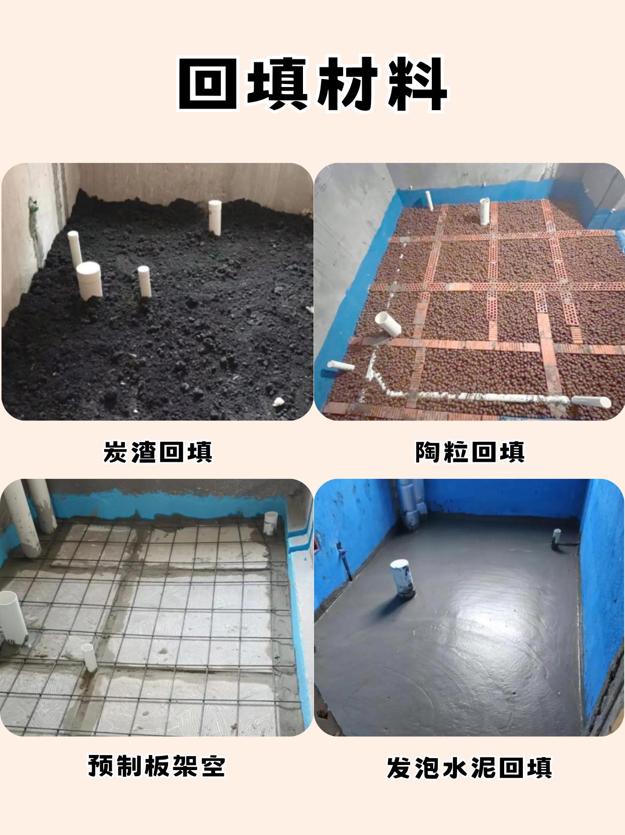 回填材料