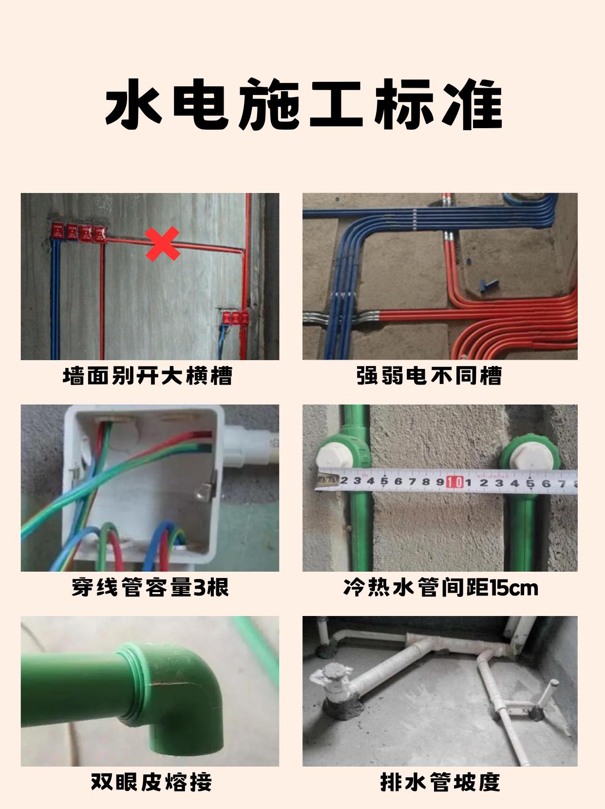 水电施工标准