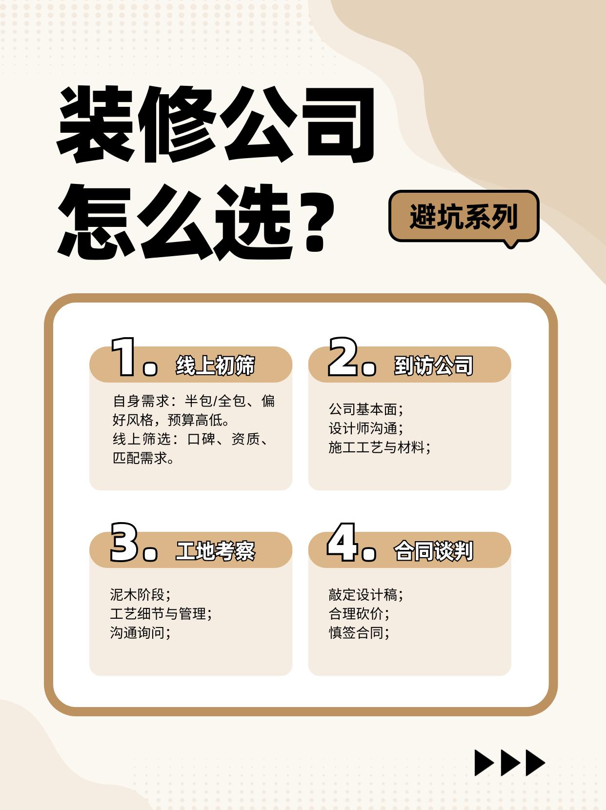装修公司选择